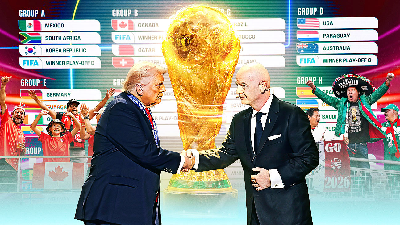 2026世界杯前所未有的“更多”：规模、争议与复杂性